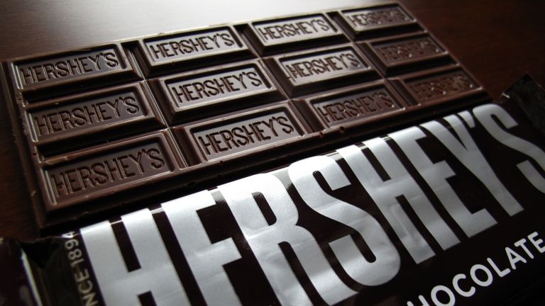 Winst Hershey keldert opnieuw, ondanks hogere omzet