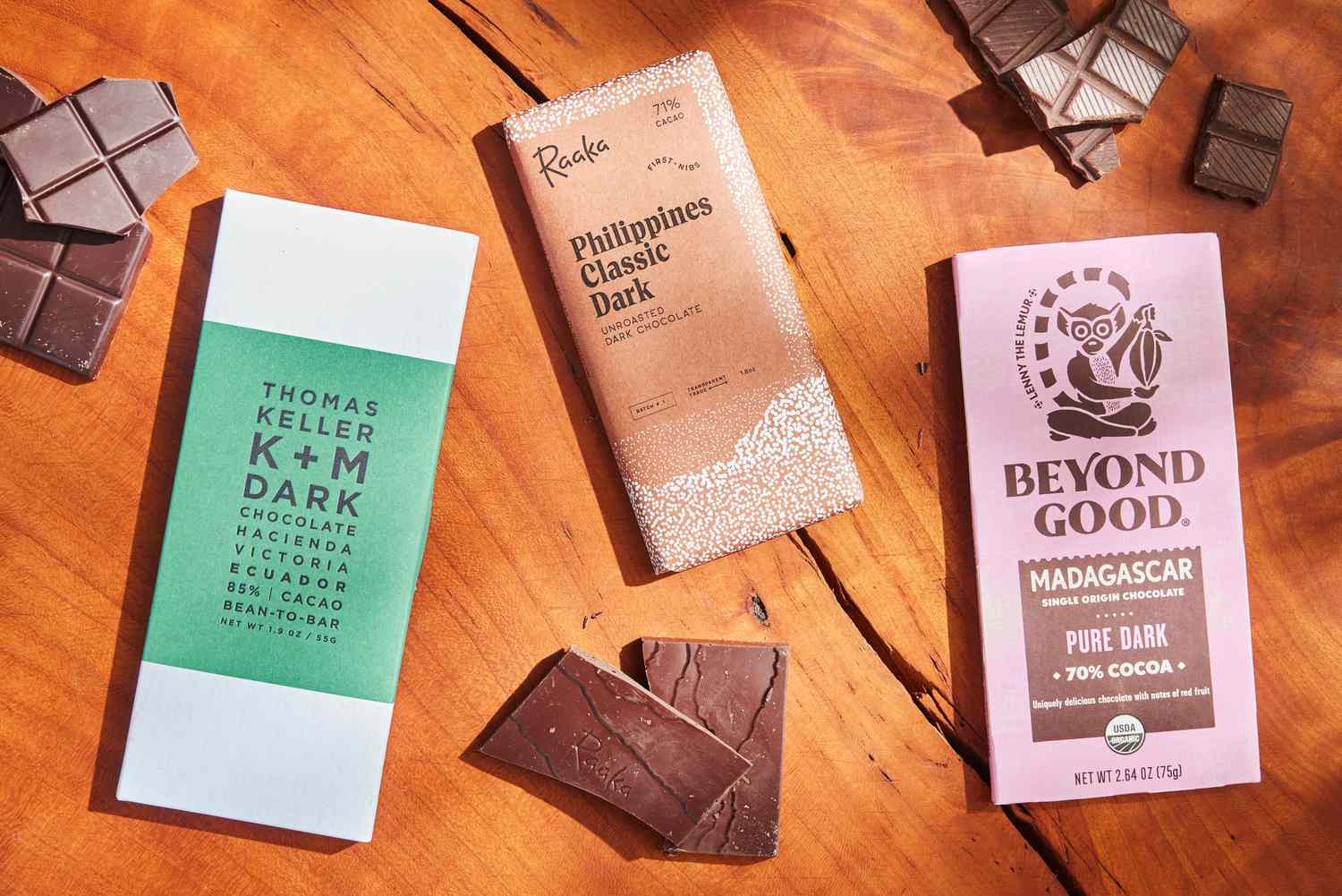 Consument kiest vaker premium chocolade ondanks prijsschommelingen