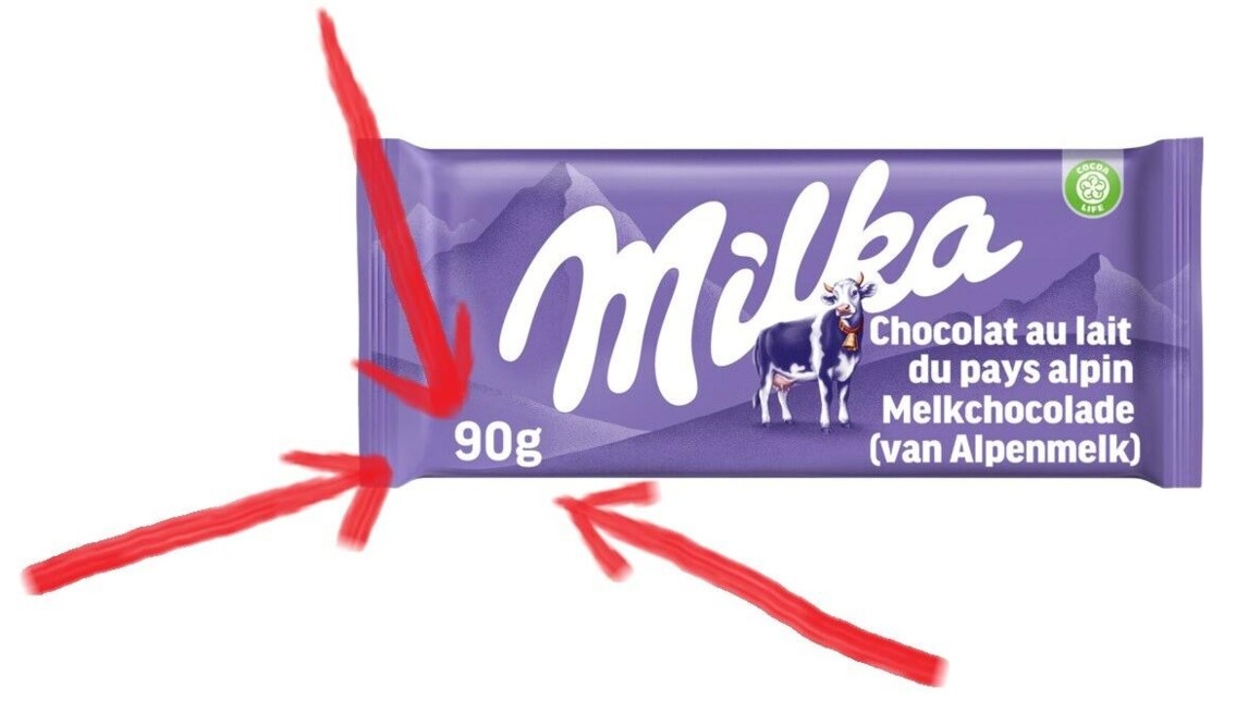 Duitse rechter tikt Mondelez op de vingers om kleinere Milka-repen