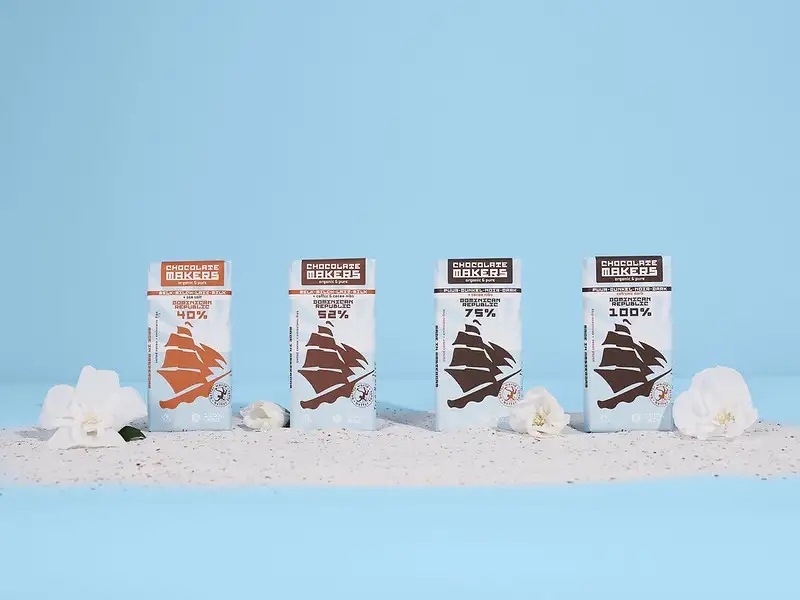 Chocolatemakers eerste praktijkvoorbeeld binnen Ekoscope
