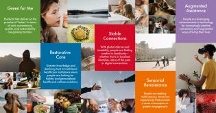 Givaudan komt met trend-update
